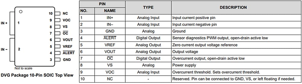 Circuit de localisation - Texas Instruments Détecteurs de courant à effet Hall TMCS1123/TMCS1123-Q1